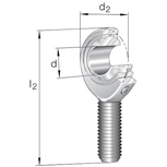 SKF stangkoplagers serie SAKB