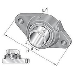 SKF 2-gaats flenslagerblok serie FYTB--TF