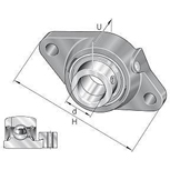 SKF 2-gaats flenslagerblok serie FYTB--FM