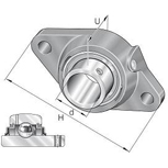 SKF 2-gaats flenslagerblok serie FYTJ